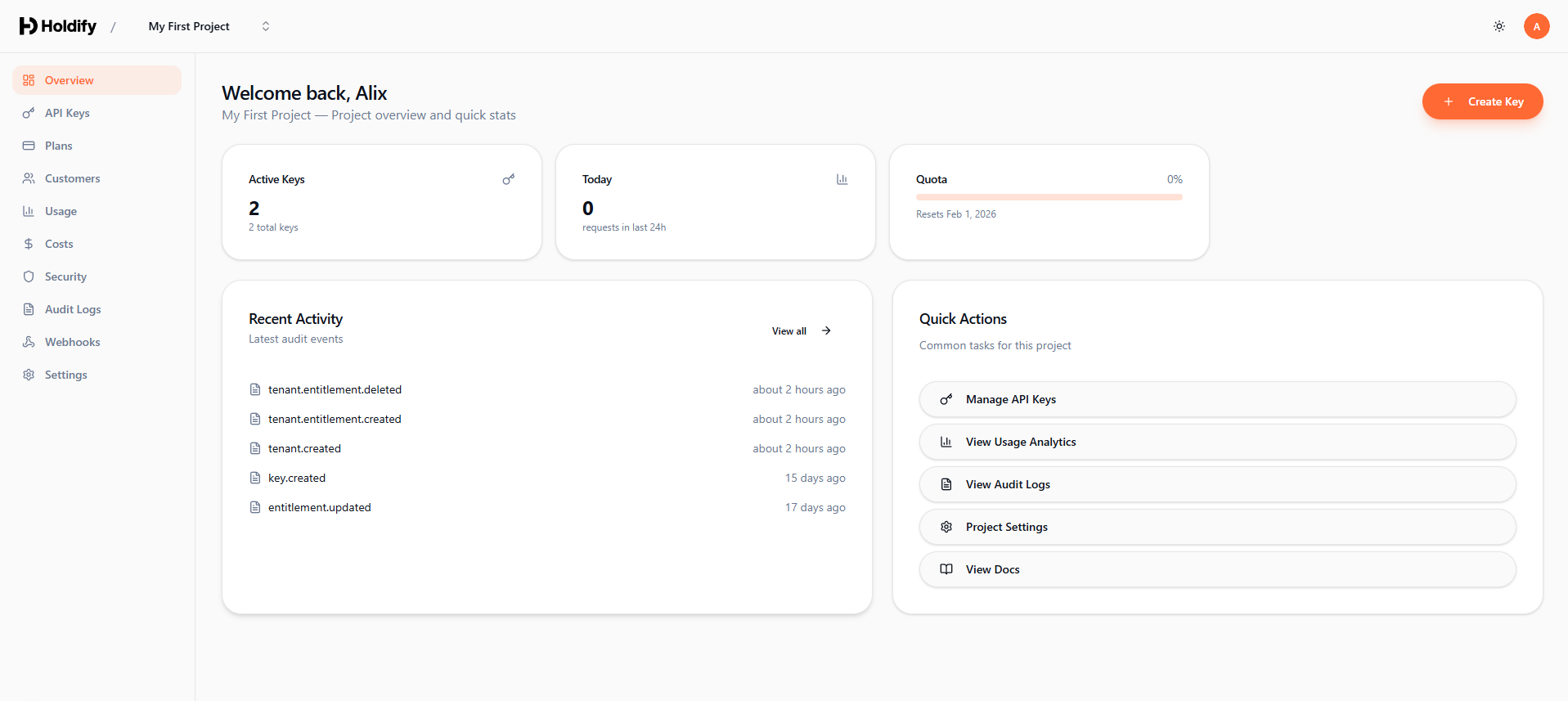 Holdify dashboard enforcing real-time AI budget limits with 402 hard stop - protecting revenue margins from runaway AI costs